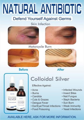 Nano Colloidal Silver