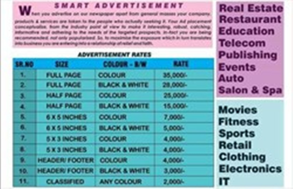 PLACE UR ADVERTISEMENTS/CLASSIFIED IN THOUSAND HANDS POST NEWSPAPER