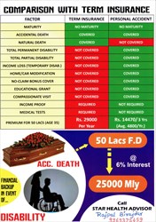 INSURANCE AND FINANCIAL CONSULTANT ON BIZpaye 