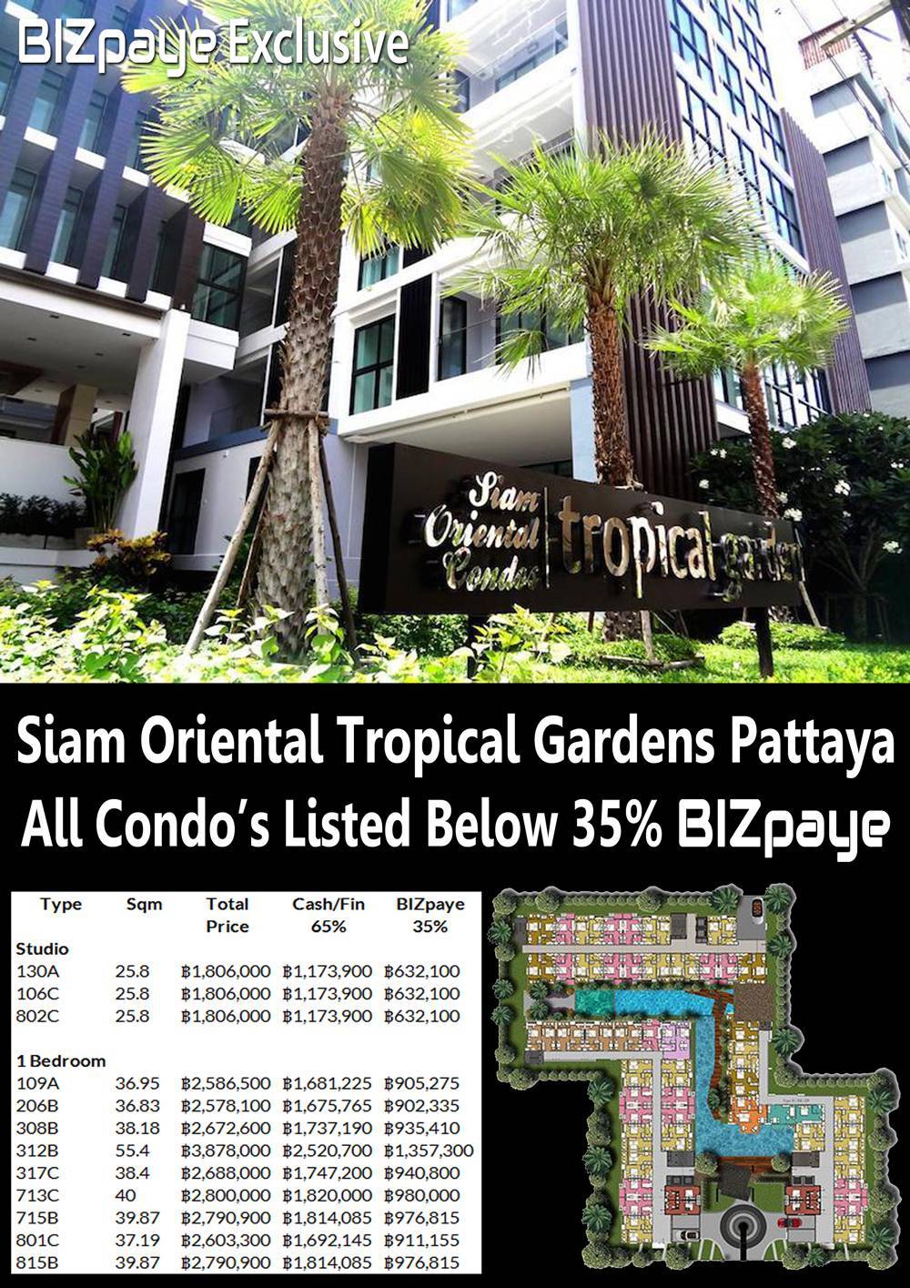 Siam Tropical Garden Condominium Pattaya 35% BIZpaye