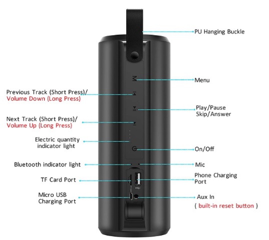 BULK DEAL ONLY - MINIMUM ORDER 1,000 PIECES - APTOYU BLUETOOTH SPEAKER LESS 50% BIZPAYE