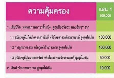 Personal Accident Insurance