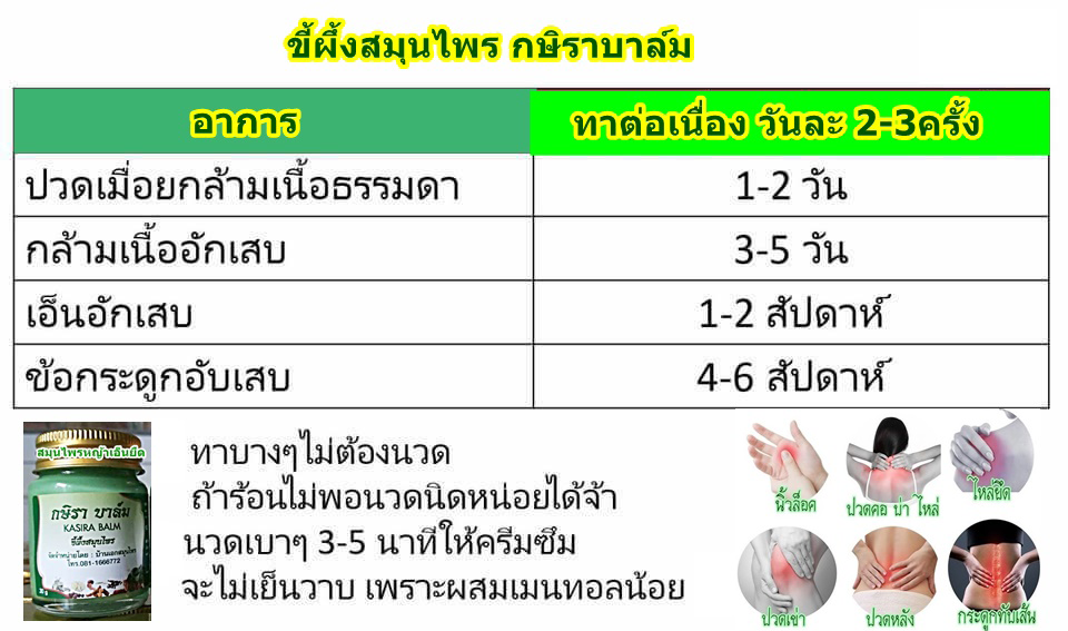 ขี้ผึ้งสมุนไพรเอ็นยืด กษิราบาล์ม/ Grass Balm, Kassira Brand.