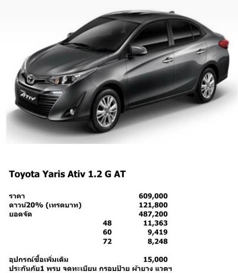 NEW - TOYOTA YARIS ATIV 1.2G A/T - 20% BIZPAYE BARTER / TRADE CRYPTO