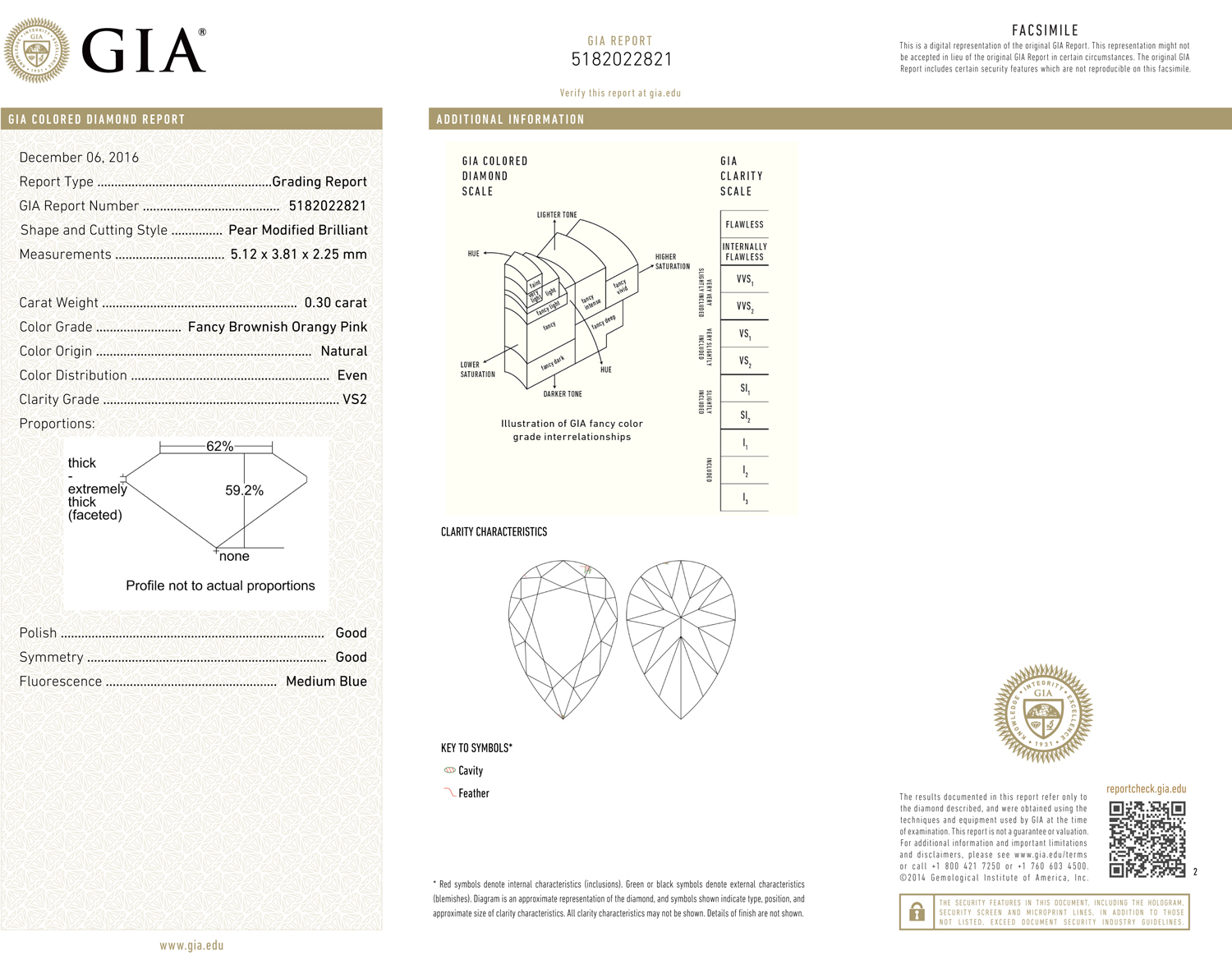 FANCY BROWNISH ORANGY PINK DIAMOND